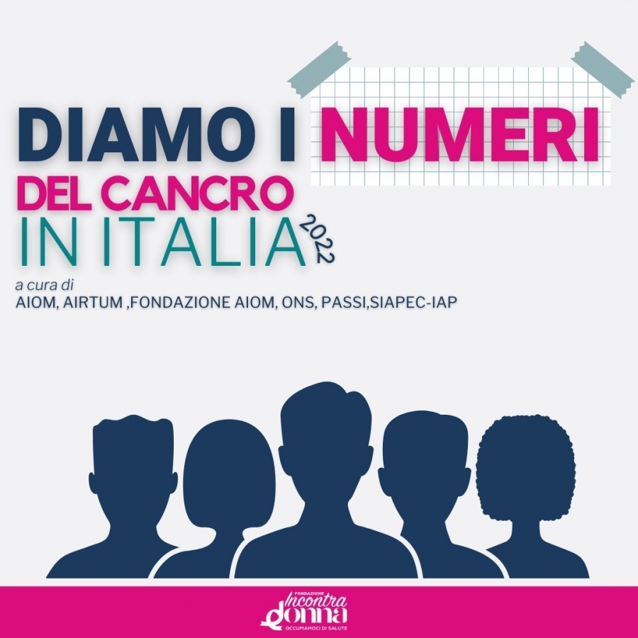 I numeri del Cancro in Italia 2022