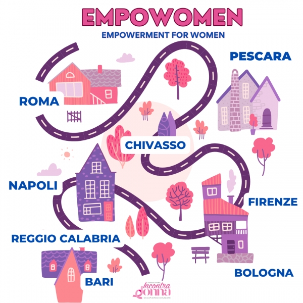 Empowomen- il progetto sanitario per donne in difficoltà