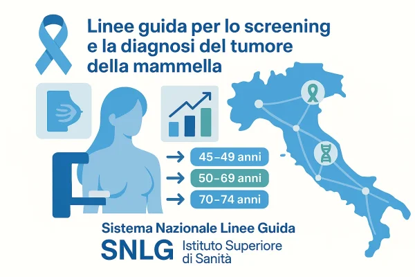 Progetto Linee guida per lo screening e la diagnosi del tumore della mammella, raccomandazioni fasce di età e intervalli