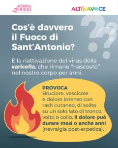 Herpes Zoster_ALT(r)AVOCE_2026