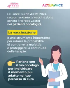 Herpes Zoster_ALT(r)AVOCE_2026