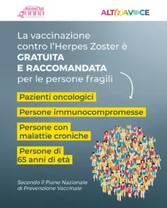 Herpes Zoster_ALT(r)AVOCE_2026