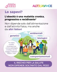 ALT(r)AVOCE 2026 – Quando si parla di obesità, il peso racconta solo una parte della storia.