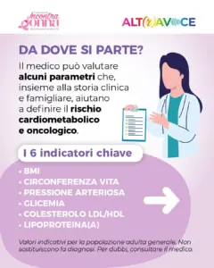 ALT(r)AVOCE 2026 – Obesità e sovrappeso: conoscere i propri valori è un primo passo