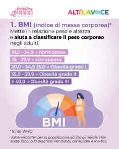 ALT(r)AVOCE 2026 – Obesità e sovrappeso: conoscere i propri valori è un primo passo