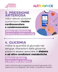 ALT(r)AVOCE 2026 – Obesità e sovrappeso: conoscere i propri valori è un primo passo