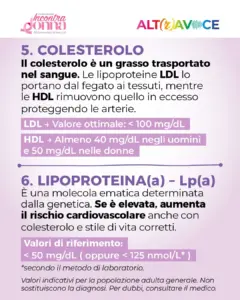 ALT(r)AVOCE 2026 – Obesità e sovrappeso: conoscere i propri valori è un primo passo
